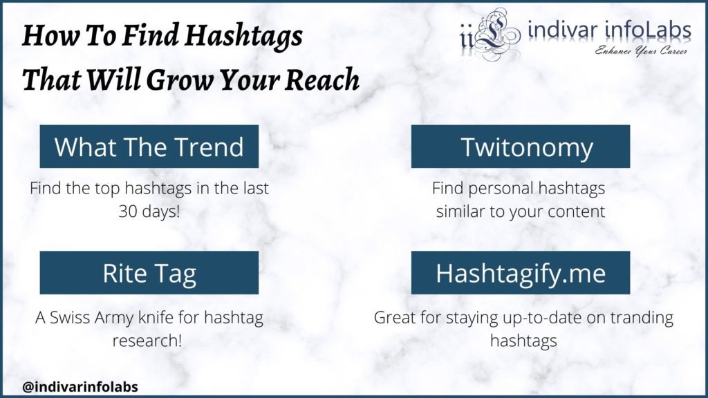 how to find hashtag