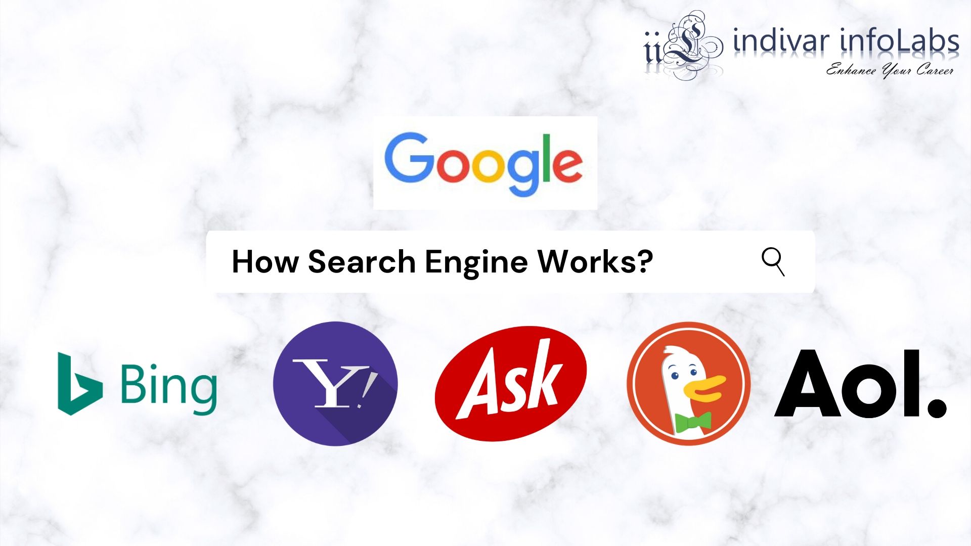 Do you Know how search engine works?