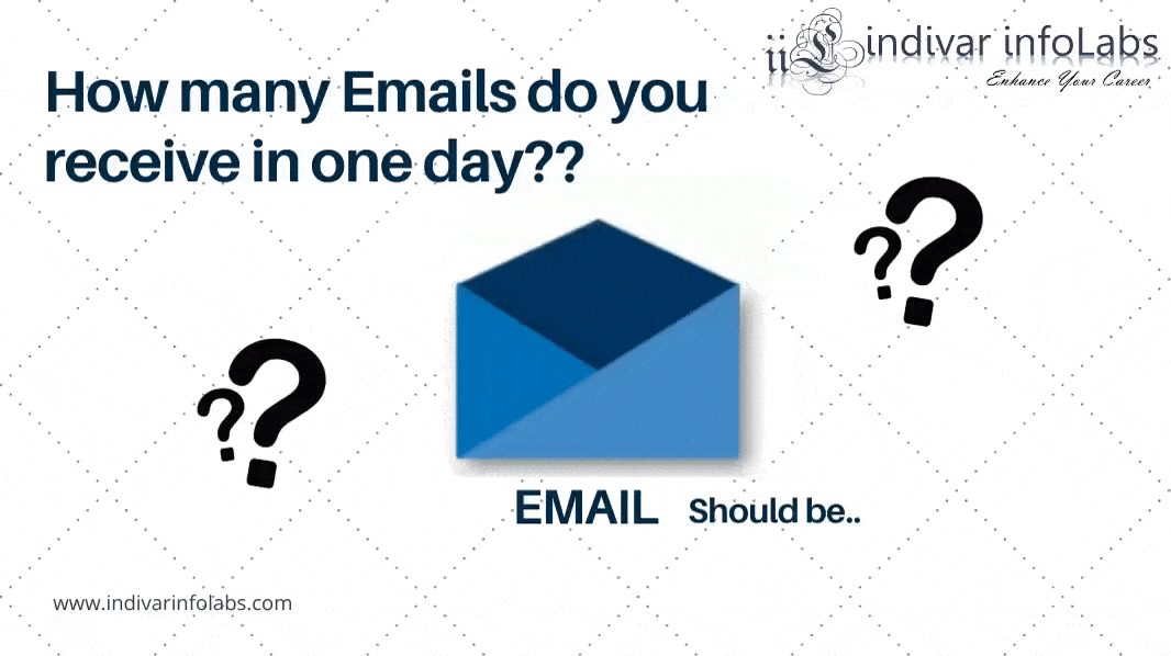 What is Email Marketing in today’s era?
