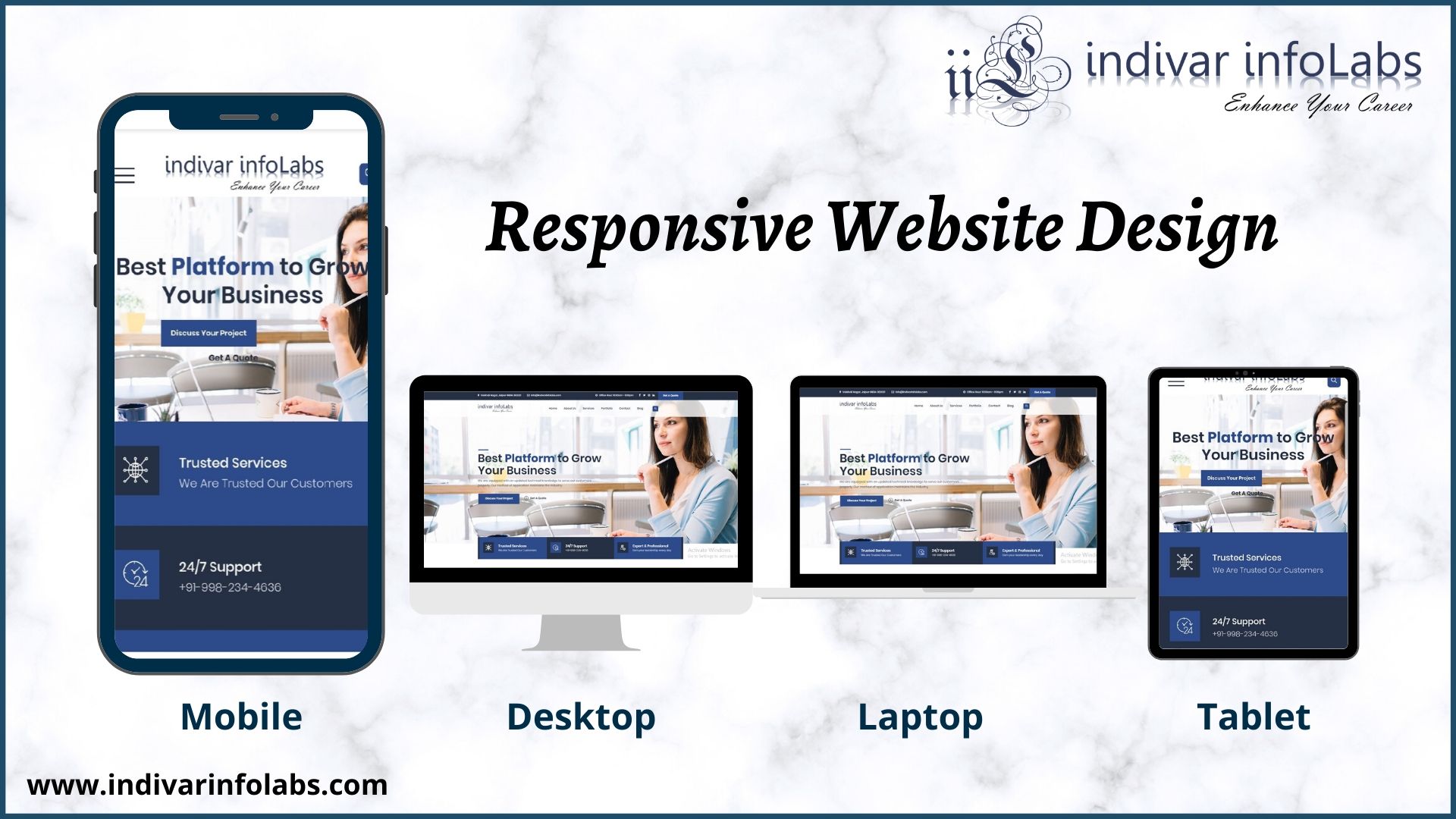 Why Responsive Design of Website is Important for Business in this ERA?